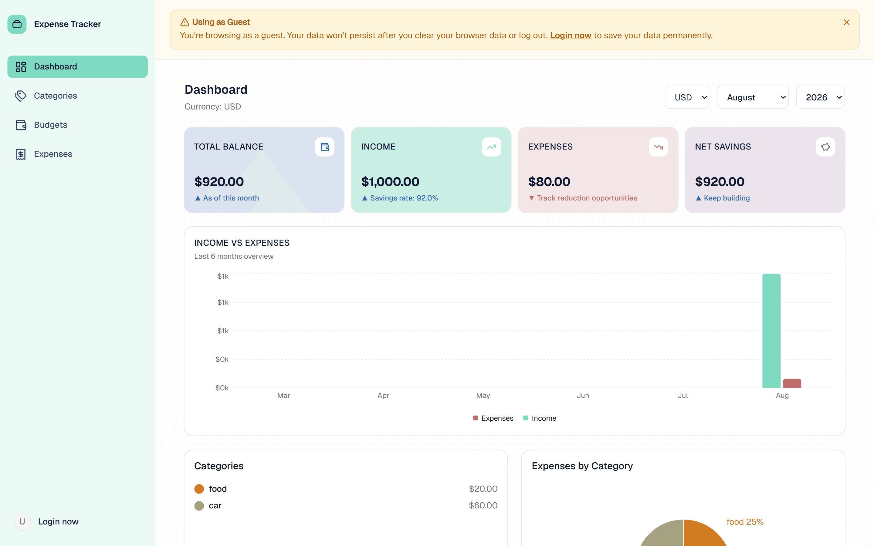 Expense Tracker financial dashboard